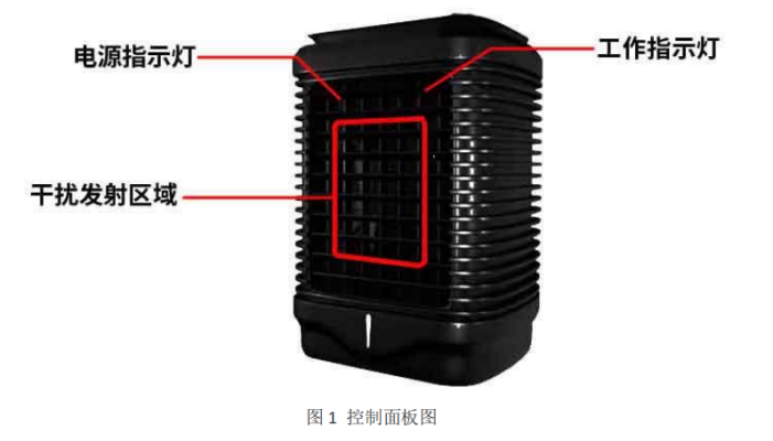 防錄音竊聽干擾器